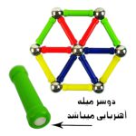 نمای نزدیک اتصال میله و گوی آهنربایی مگناتک