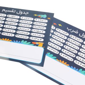 دو کارت وایت‌بردی دو رو — جدول ضرب و جدول تقسیم با فضای نوشتن