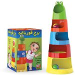 رج قورباغه (سنجاقك)
